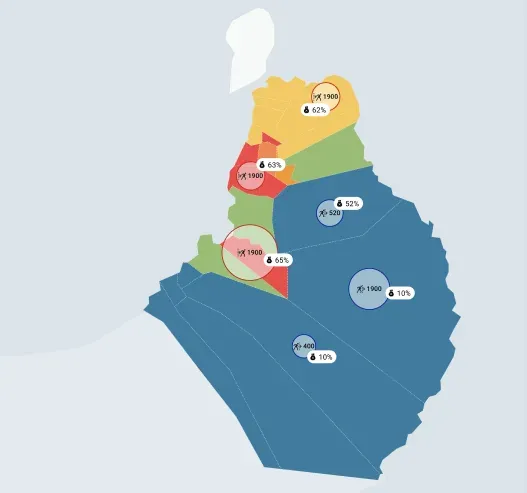 A regional map split into districts and shaded from blue through green and yellow to red, each district carrying a distance marker and a percentage.